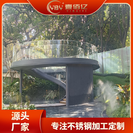 产品介绍